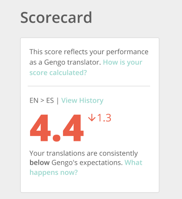 scorecard-bad.png