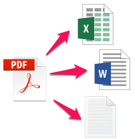 formatting pdf files