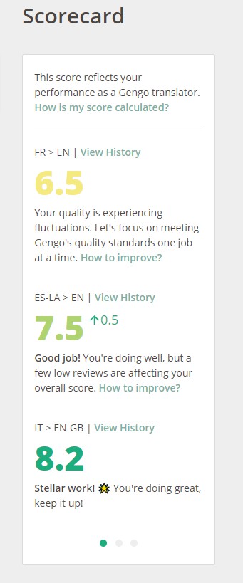 multiplelp-scorecard.png
