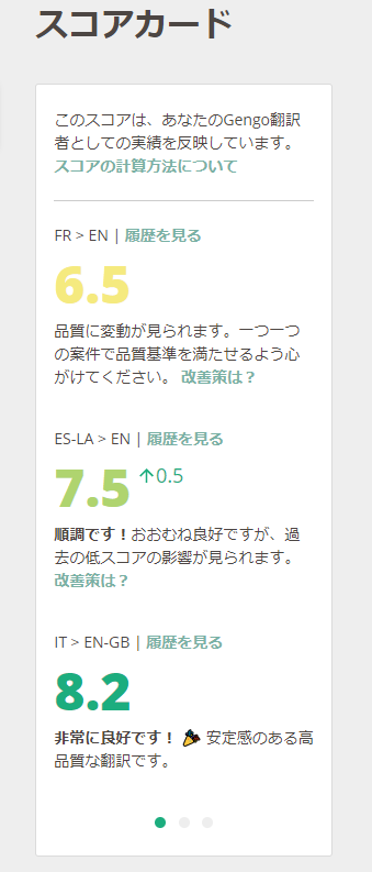 multiplelp-scorecard-ja.png